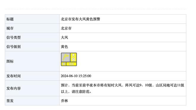 首轮给了火箭！Windhorst：篮网将在截止日成为买家而非卖家